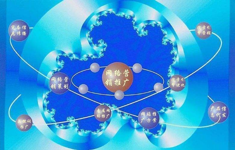 溆浦新媒体运营企业需要掌握的网络推广技巧有哪些